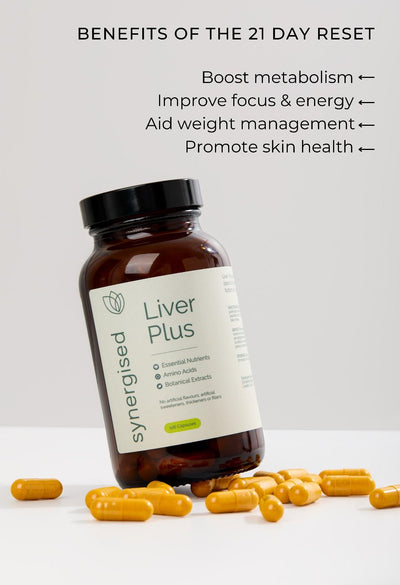 21 Day Reset